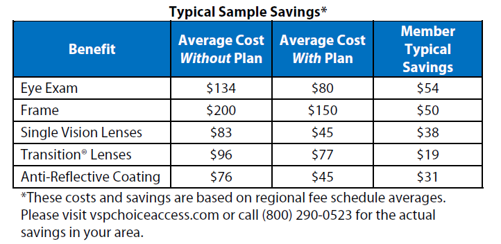 vision services plan